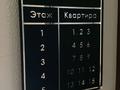 1-бөлмелі пәтер · 53.9 м² · 5/6 қабат, Ломоносова 7а, бағасы: ~ 14.6 млн ₸ в Актобе, мкр. Курмыш — фото 7