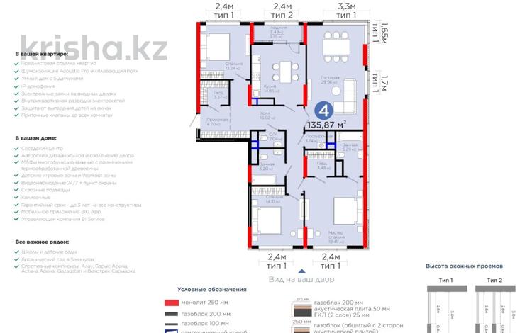 4-комнатная квартира · 136 м² · 11/21 этаж, Бухар жырау 20 — КЛЮЧИ НА РУКАХ! за 125 млн ₸ в Астане, Есильский р-н — фото 7