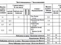 3-комнатная квартира · 56.1 м² · 3/5 этаж, иманова 36 за 22.5 млн ₸ в Астане, р-н Байконур — фото 25
