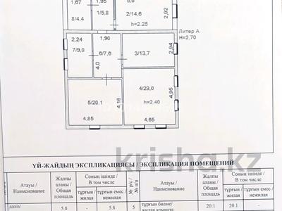 Жеке үй · 4 бөлме · 98 м² · 6.6 жүзд., Кенесары 133 — Коксай, бағасы: 25 млн ₸ в Кокшетау