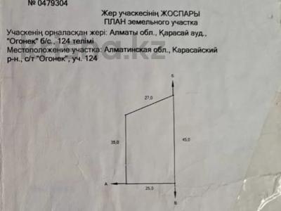Участок · 10 соток, Ст Огонёк за 8 млн ₸ в Аксенгире