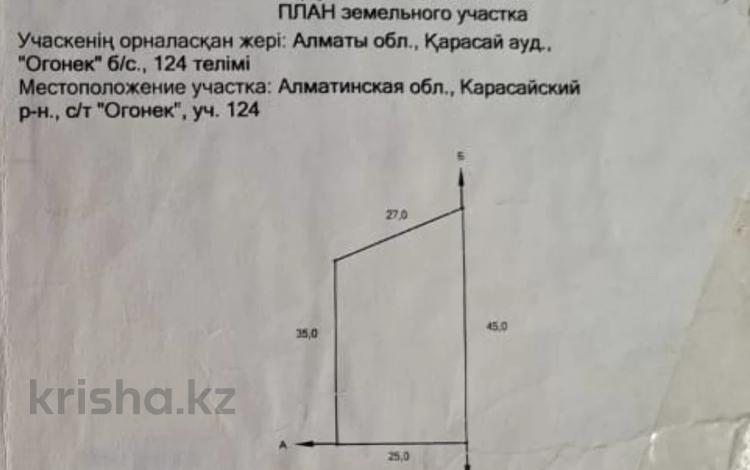 Жер телімі · 10 сотық, Ст Огонёк, бағасы: 8 млн ₸ в Аксенгире — фото 4
