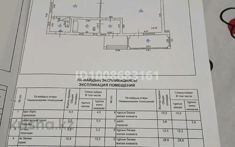 Жеке үй · 4 бөлме · 100 м² · 5 сот., Нур 16 — Курчатова, бағасы: 26 млн ₸ в Талдыкоргане, мкр военный городок Жулдыз — фото 2