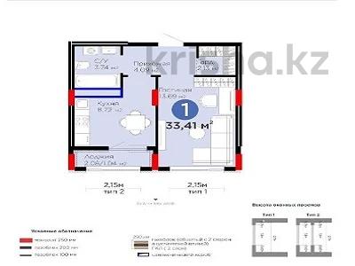 1-комнатная квартира · 33.41 м² · 9/9 этаж, Е 908 23 — Срочная продажа!!! за 20 млн ₸ в Астане, Нура р-н