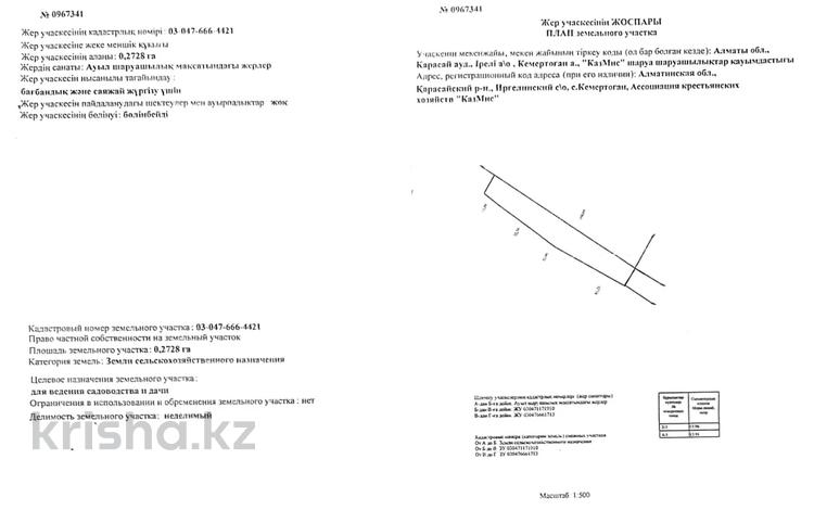 Жер телімі · 28 сотық, Кемертоған, бағасы: 84 млн ₸ в Кемертогане — фото 2