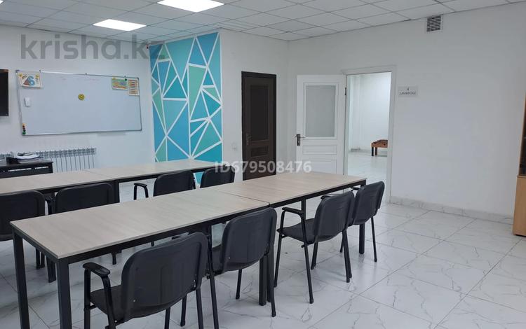 Еркін, кеңселер, дүкендер мен бутиктер, қоймалар · 85 м², бағасы: 190 000 ₸ в  — фото 5