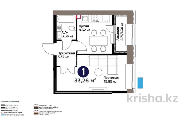 1-бөлмелі пәтер · 33 м² · 5/14 қабат, Е 101 5, бағасы: 27 млн ₸ в Астане, Нура р-н — фото 2