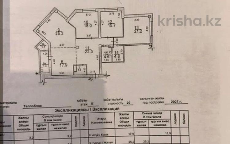 4-бөлмелі пәтер · 134.8 м² · 5/19 қабат, Ходжанова, бағасы: 110 млн 〒 в Алматы, Алмалинский р-н — фото 2