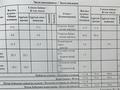 4-бөлмелі пәтер · 116 м² · 13/18 қабат, Е 882 участок 7, бағасы: 55.9 млн ₸ в Астане, Нура р-н — фото 12