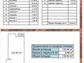 3-комнатная квартира · 134.5 м² · 1/3 этаж, Кажымукана 68а за 180 млн ₸ в Алматы, Медеуский р-н — фото 3