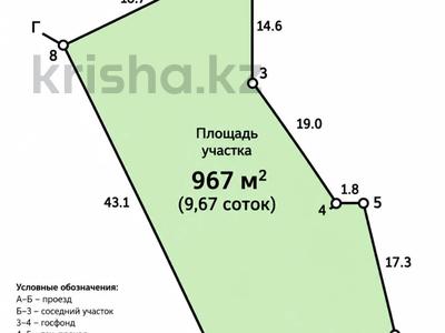 Жер телімі · 9.67 сотық, Есенберлина 97, бағасы: 230 млн ₸ в Алматы, Медеуский р-н