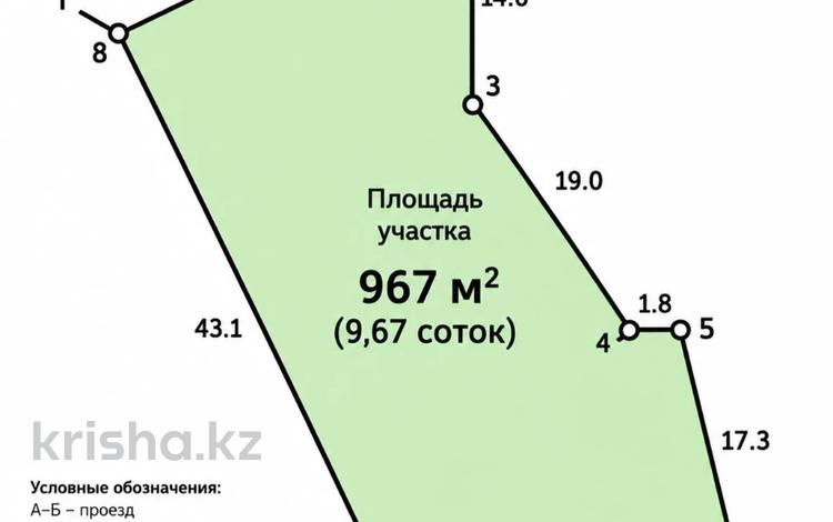 Жер телімі · 9.67 сотық, Есенберлина 97, бағасы: 230 млн ₸ в Алматы, Медеуский р-н — фото 2
