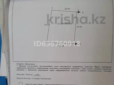 Жер телімі 5 сотық, ЖМ Сайрам, СабырРахимова, бағасы: 7 млн 〒 в Шымкенте, Каратауский р-н