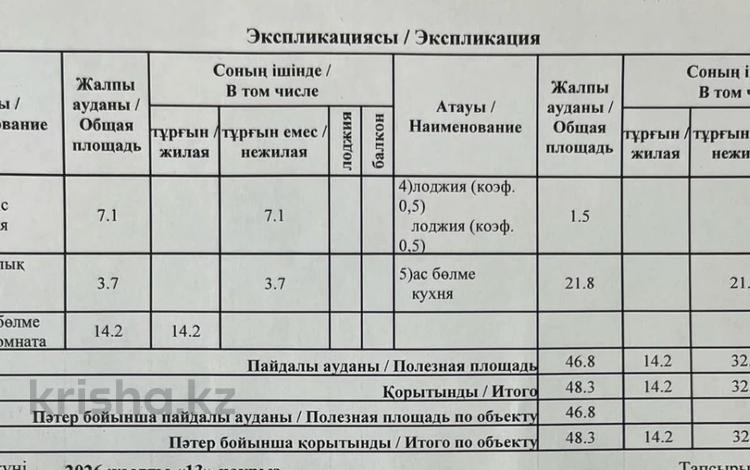 2-комнатная квартира · 48 м² · 10/15 этаж, Райымбека 210/27 за 37.5 млн ₸ в Алматы, Алмалинский р-н — фото 2