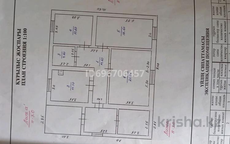 Отдельный дом • 4 комнаты • 80 м² • 13 сот., Сенкибая 7 за 12 млн 〒 в Мырзатай  — фото 2