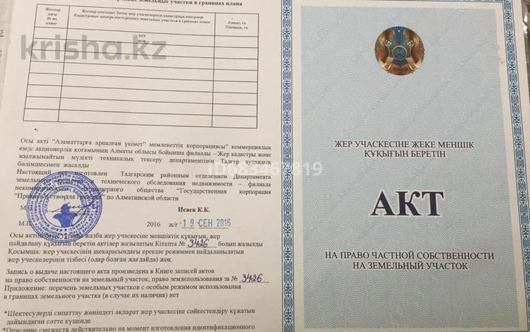 Участок · 4.7 соток, Новостройка 226 за 8.7 млн ₸ в  — фото 10