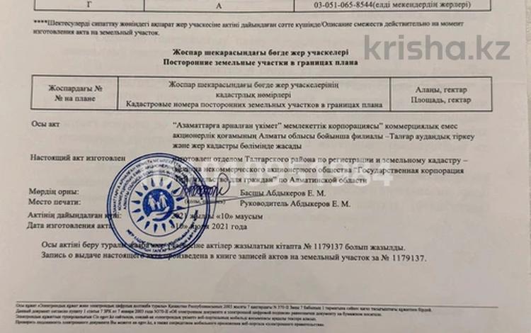 Жер телімі · 6 сотық, Карасай батыра 15б, бағасы: 25 млн ₸ в Туздыбастау (Калинино) — фото 2