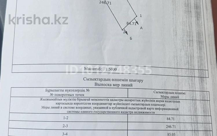 Жер телімі · 2 га, Артыков — Находится возле тойханы школы и поликлиники рядом ещё есть кымызхана, бағасы: 66 млн ₸ в Абае — фото 2