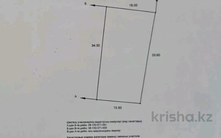 Жер телімі · 5.76 сотық, Вишенка 3, бағасы: 2.5 млн ₸ в Уральске — фото 2