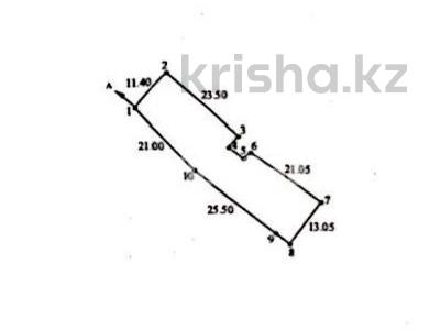 Участок · 6 соток, Буденный 24 за 10 млн 〒 в Костанае