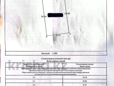 Жер телімі · 20 сотық, Переулок Жетису 1/2, бағасы: 12 млн ₸ в Жибек Жолы