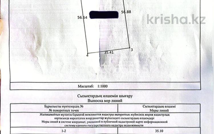 Участок · 20 соток, Переулок Жетису 1/2 за 12 млн ₸ в Жибек Жолы — фото 2