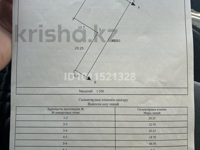 Жер телімі · 5 сотық, Барбастау, бағасы: 2 млн ₸