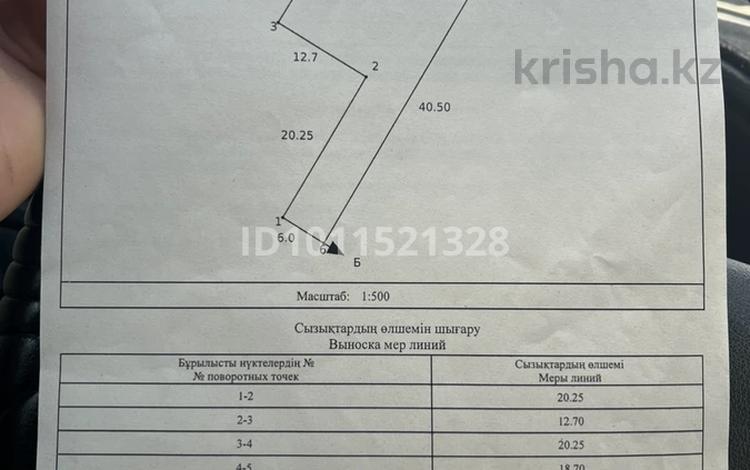 Жер телімі · 5 сотық, Барбастау, бағасы: 2 млн ₸ — фото 2