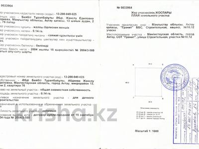 Жер телімі · 14 сотық, Мереке 10/12 — Рядом есть железнодорожный тупик, бағасы: 12.5 млн ₸ в Баскудуке
