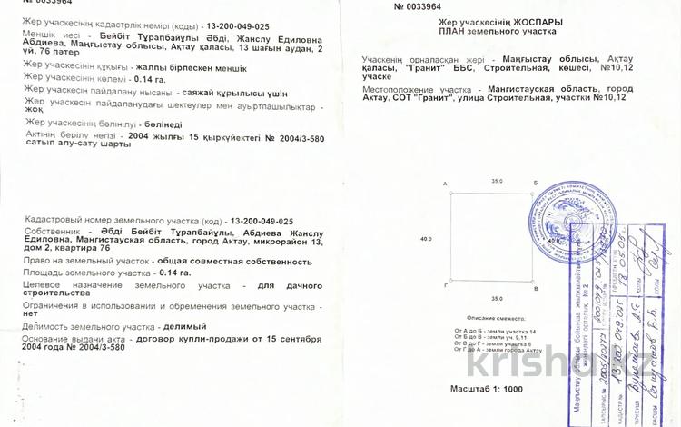 Жер телімі · 14 сотық, Мереке 10/12 — Рядом есть железнодорожный тупик, бағасы: 12.5 млн ₸ в Баскудуке — фото 2