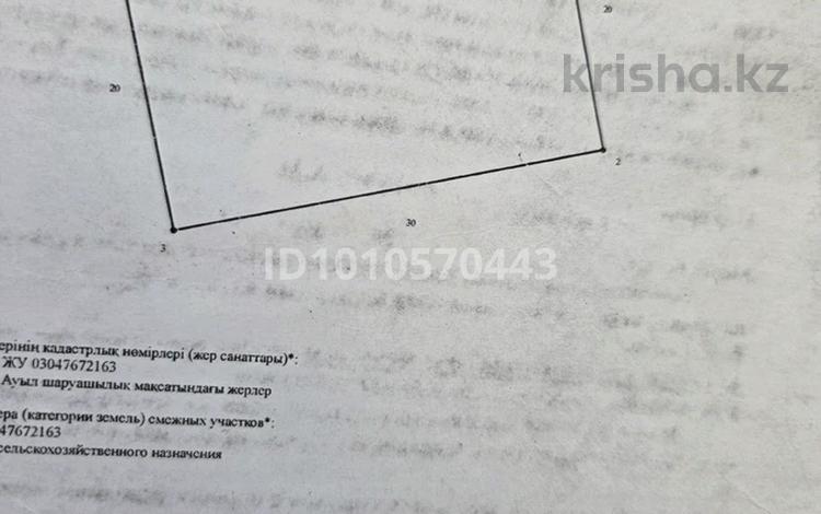 Жер телімі · 6 сотық, Новастройка 87 — Солдатское озеро, бағасы: 18 млн ₸ в Жалпаксае — фото 2