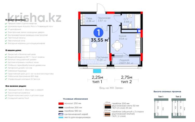 1-комнатная квартира · 36 м² · 7/8 этаж, Жошы хан 10 за 29 млн ₸ в Астане, Есильский р-н — фото 2