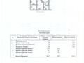3-комнатная квартира · 46.7 м² · 2/5 этаж, Карима Сутюшева за 20 млн ₸ в Петропавловске