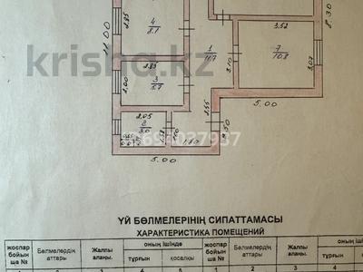 Жеке үй · 3 бөлме · 70 м² · 11.7 сот., Яблочная 20 — Верхняя Каскеленская трасса, с/о Аксай 19, 1 линия, бағасы: 45 млн ₸ в Кыргауылдах