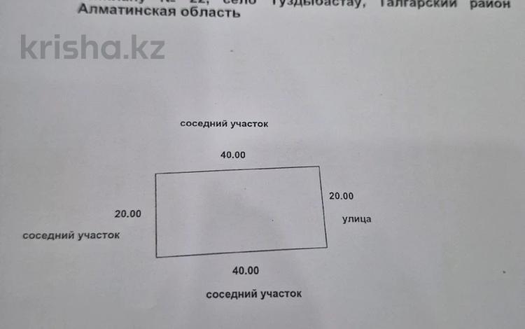 Участок · 8 соток, Курмангазы 4 за 21 млн ₸ в Туздыбастау (Калинино) — фото 2