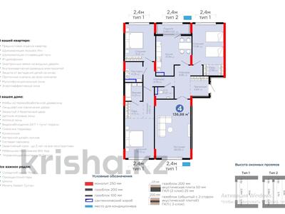 4-бөлмелі пәтер · 136.87 м² · 5/9 қабат, Сагадат Нурмагамбетов 15, 16, бағасы: 96 млн ₸ в Астане, Сарайшык р-н