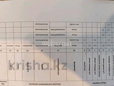 Жеке үй · 3 бөлме · 120 м² · 8 сот., Толе би 30, бағасы: 50 млн 〒 в Ынтымак