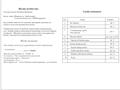 Участок · 8 соток, Утегенова за 90 млн ₸ в Шымкенте, Абайский р-н — фото 3