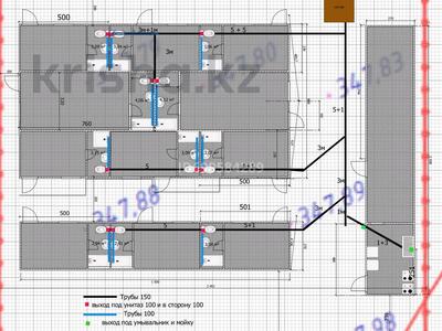 Бани, гостиницы и зоны отдыха · 225 м² за 24 млн ₸ в Акши