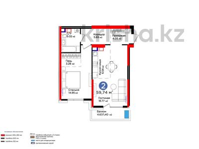 2-комнатная квартира, 60 м², 7 этаж, Вдоль улицы Рыскулова 32 за ~ 35.2 млн 〒 в Шымкенте