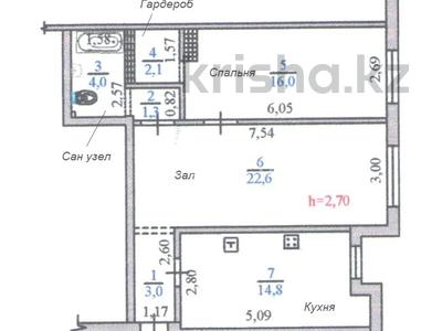 2-бөлмелі пәтер · 64 м² · 10/10 қабат, Серкебаева 311а — Кожабекова, бағасы: 400 000 ₸ в Алматы, Бостандыкский р-н