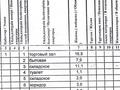Медцентры и аптеки · 47 м² за 16.5 млн ₸ в Караганде, Алихана Бокейханова р-н — фото 13