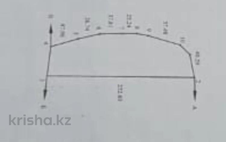 Жер телімі · 1.5 га, Алматы, бағасы: 150 млн ₸ — фото 3