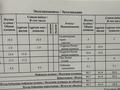 3-комнатная квартира · 90.7 м² · 3/10 этаж, Нажимеденов 28/2 — Нажимеденова- Азербаева за 67 млн ₸ в Астане, Сарайшык р-н — фото 17