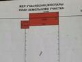 Участок · 5 соток, Восточная 2 за 13 млн ₸ в Темиртау — фото 2