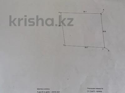 Участок · 7.5 соток, Кенсай за 17 млн ₸ в Алматы, Медеуский р-н