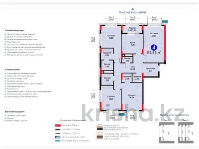 4-комнатная квартира · 118.58 м² · 4/9 этаж, Сагадат Нурмагамбетов 14 стр — ‼️Auez 2 ‼️ГОРЯЧКА с КЛЮЧАМИ ‼️ЛУЧШЕЕ ПРЕДЛОЖЕНИЕ, МОЖНО НАЧИНАТЬ РЕМОНТ за 74 млн ₸ в Астане, Сарайшык р-н