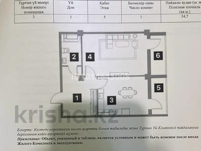 1-бөлмелі пәтер · 54.7 м² · 5/16 қабат, мкр Шымсити, Шымсити м-н 3, бағасы: 21 млн ₸ в Шымкенте, Абайский р-н