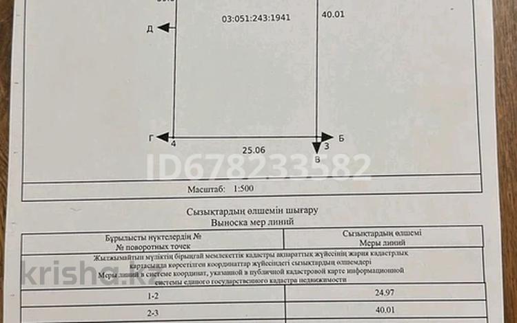 Участок · 10 соток, Жубанова за 3.5 млн ₸ в Нура — фото 4