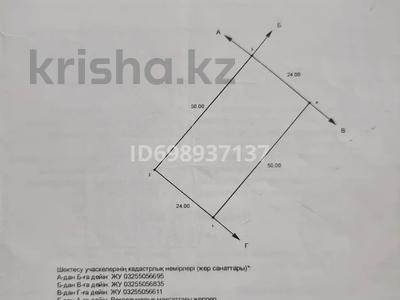 Участок · 12 соток, Акши за 8.9 млн 〒